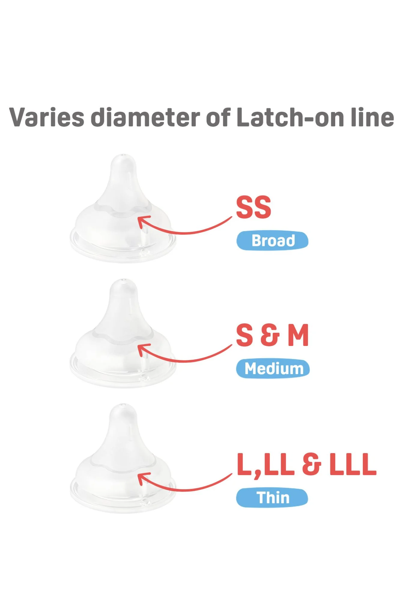 Pigeon Wideneck Softouch Teat - 2 Pack - Image 11