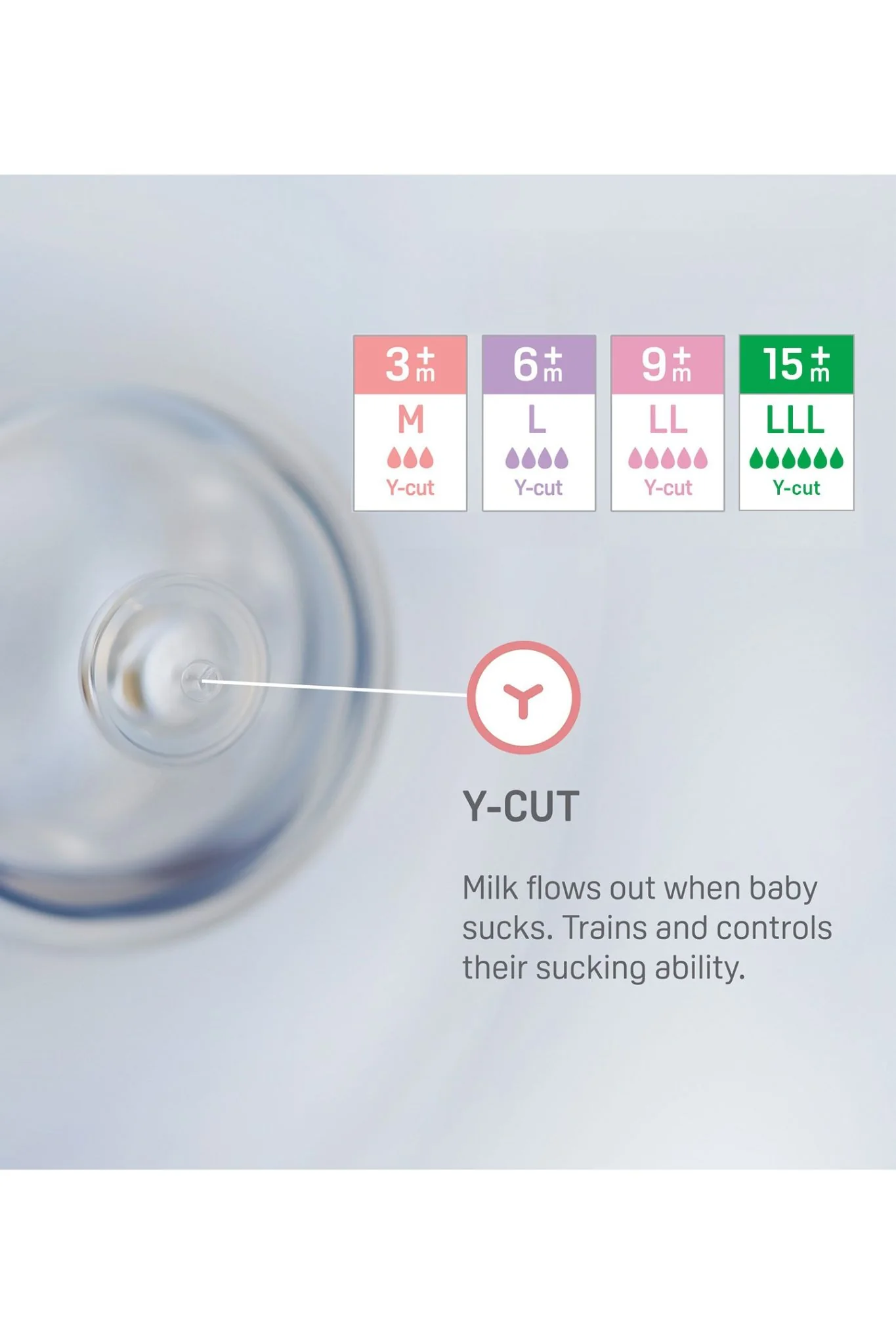 Pigeon Wideneck Softouch Teat - 2 Pack - Image 23